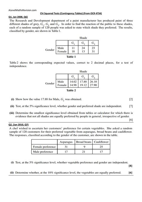Image result for What Is Contingency Questions