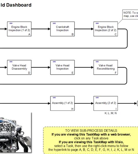 Image result for Security Steps Repair Engine