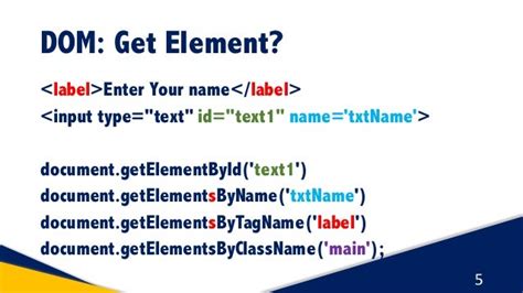 Image result for Basic JavaScript Code Examples