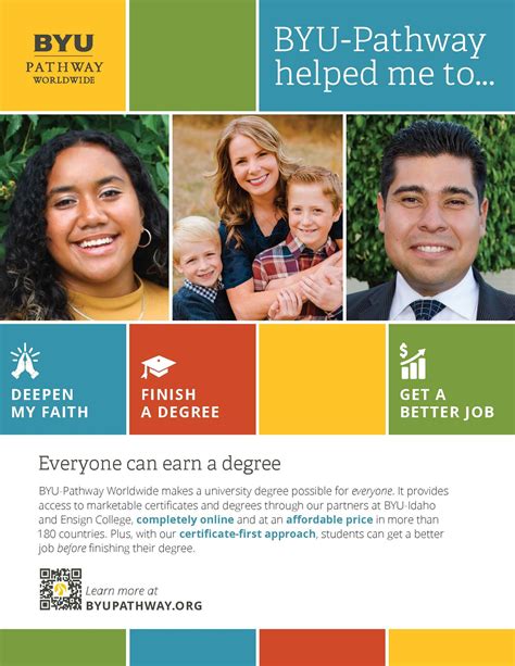 Image result for BYU Pathway