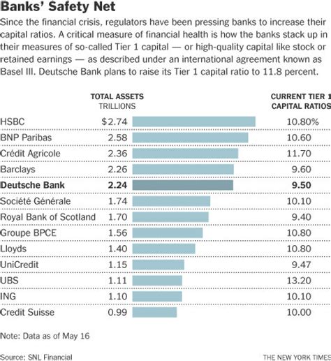 List of oldest banks in steady operation - India Dictionary