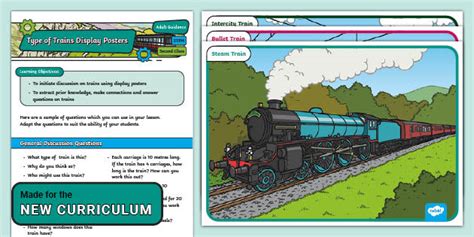 The Local Train Posters 的图像结果