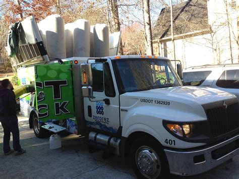 Air Duct Cleaning: Seven Important Questions to Ask | Zerorez Atlanta