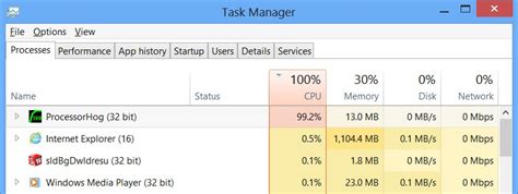 Image result for Windows 8 Task Manager