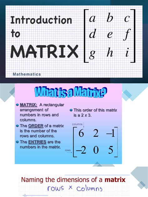 Define Matrices 的图像结果