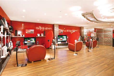 In-Store HD 的图像结果