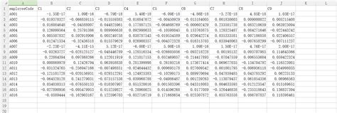 Image result for Python Pyramid Code