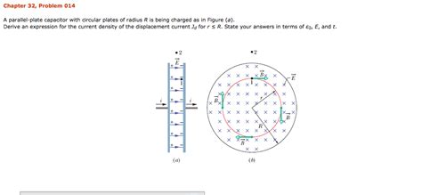 Image result for Capacitance Problems
