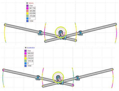 Parametric Study and Experimental Investigations of a Single Crank ...