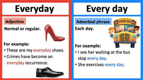 Image result for Every Reference Data Type in JavaScript and How It's Used Chart
