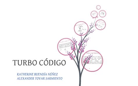 Image result for Python Turbo Codigo