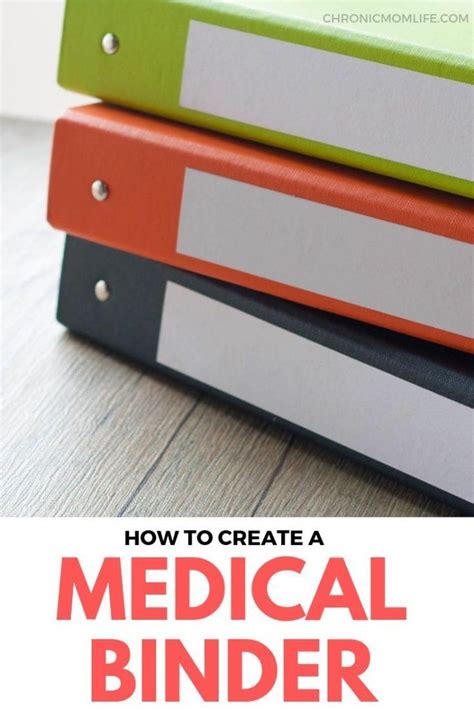 Image result for How to Create a Binder