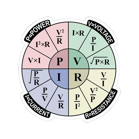 Ohms Law Wheel Formula Wheel Sticker- Ohm Law Pie Chart for Engineering ...