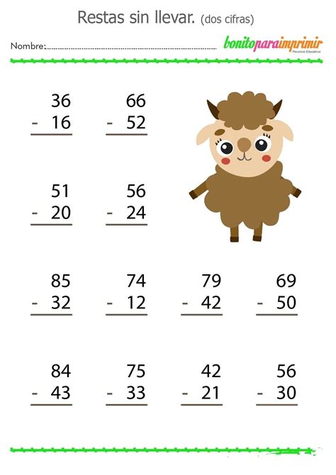 Image result for Como Restar