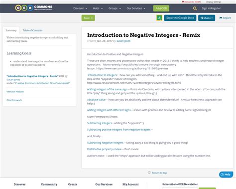 Image result for Negative Integers Mod