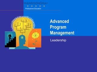 Image result for Advanced Management Program Diagram
