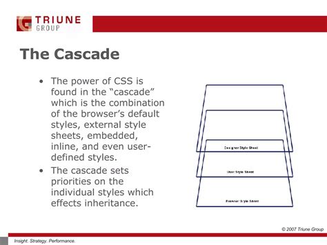Image result for CSS Cascading Style Sheets