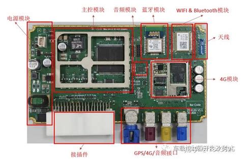 T7code Wafer 的图像结果