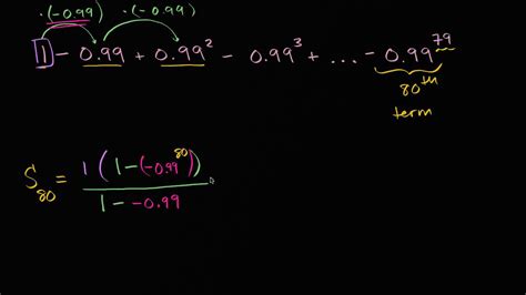 Image result for Series Formulas Math
