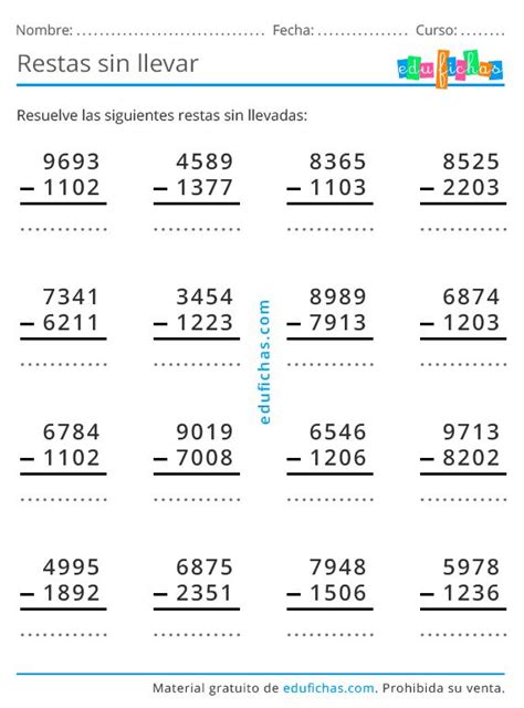 Image result for Como Restar