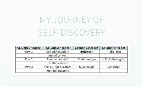 Image result for Data Discovery Excel Templates