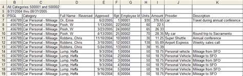 Image result for Stacking Data Using VBA Excel