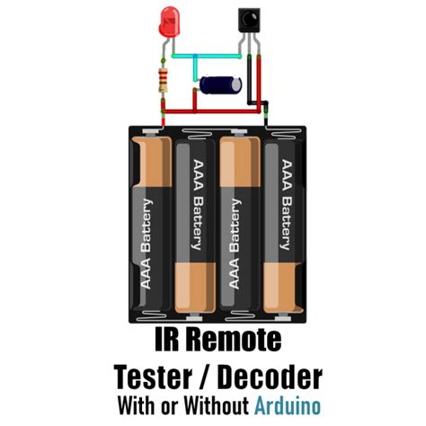 Image result for IR Remote Problems