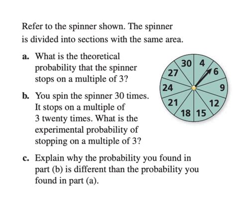 Image result for Math Probability Spinner