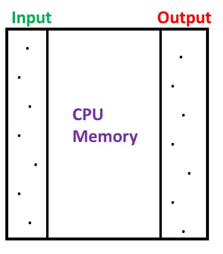 String Variable plc Micro 800 的图像结果
