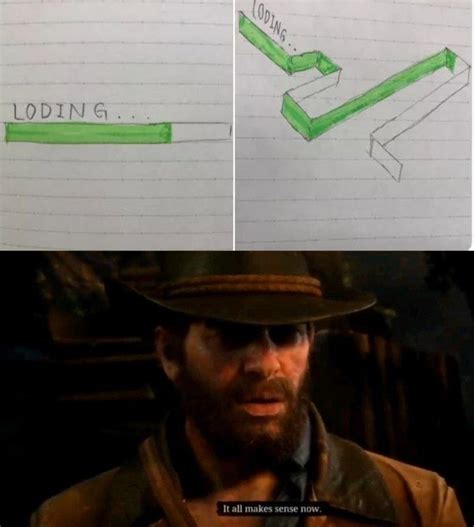 Loading Screen Meme 的图像结果