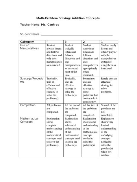 Edu 527 Math Rubric | PDF
