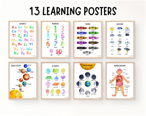 Learning Posters 的图像结果