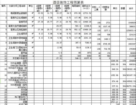 上海家庭装修价格表 2019上海家庭装修报价明细表