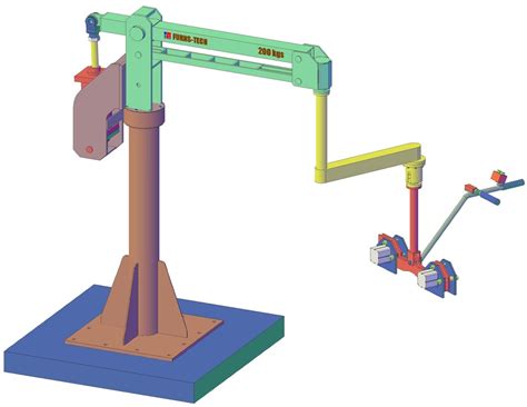 FURNS-TECH Manipulators - Arm type Pneumatic Manipulators - Furnstech ...