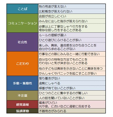 Image result for Project Contingency Plan Example