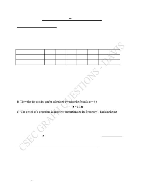 Image result for CSEC Physics Graph