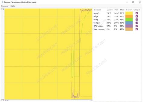 Linux Monitor Temperatures 的图像结果