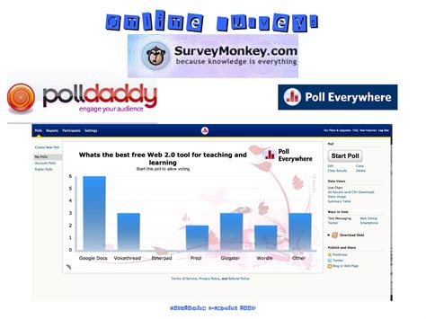 Image result for Collaborative ICT Tools