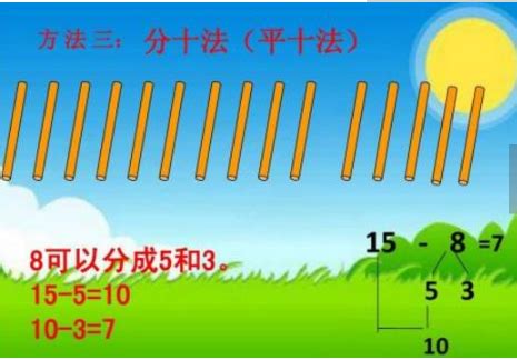 破十法借十法练习题