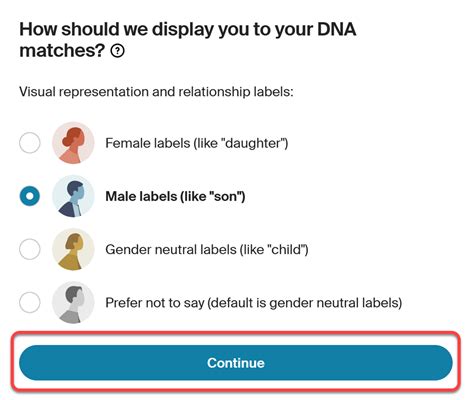Image result for Ancestrydna.com FAQ