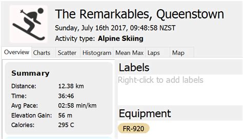 Image result for Local Mean Time