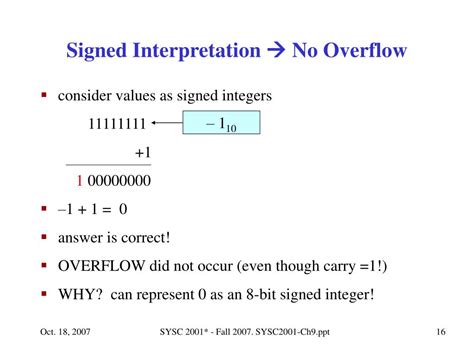 Image result for Arithmetic Overflow with an without Example