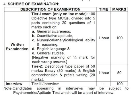Click Her e to Join ACIO Preparation Group