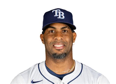 Yandy Diaz - Tampa Bay Rays First Baseman - ESPN (IN)