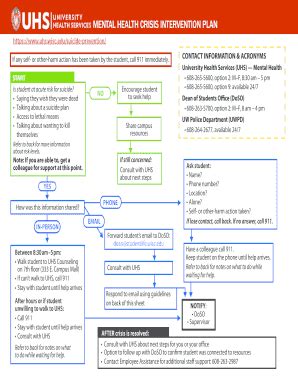 Fillable Online MENTAL HEALTH CRISIS INTERVENTION PLAN Fax Email Print ...