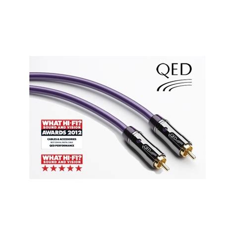 Digital Cable 的图像结果