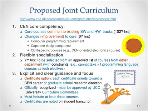 Computer Engineering Definition 的图像结果