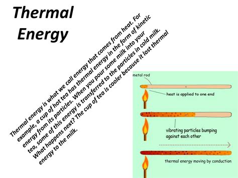 Energy Types 的图像结果