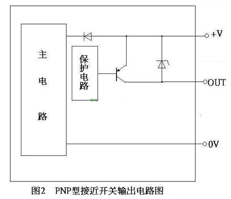 NPN和PNP型传感器接线及三线制和两线制的区别 - 电子发烧友网