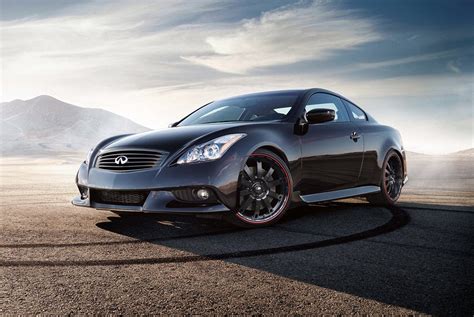 Image result for Auto HD